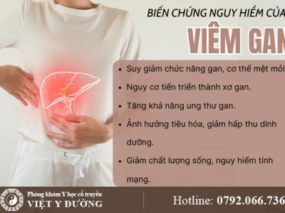 Bản sao của bien-chung-viem-gan