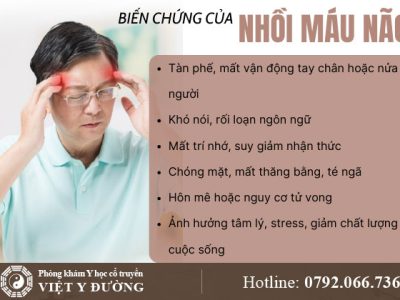 bien-chung-nhoi-mau-nao