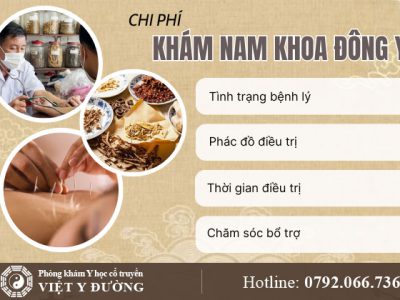 chi-phi-kham-nam-khoa