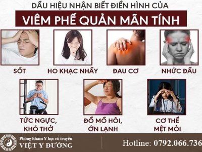 dau-hieu-viem-phe-quan-man-tinh