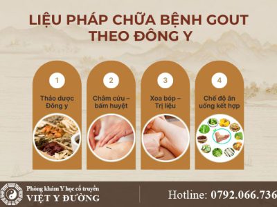 dieu-tri-benh-gout