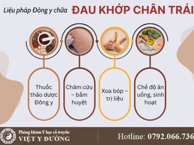dieu-tri-dau-khop-chan-trai