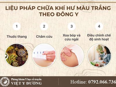 dieu-tri-khi-hu-trang