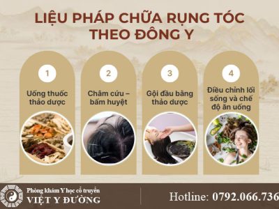 dieu-tri-rung-toc