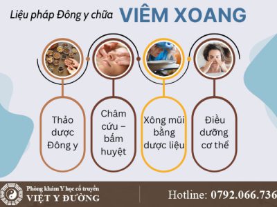 dieu-tri-viem-xoang