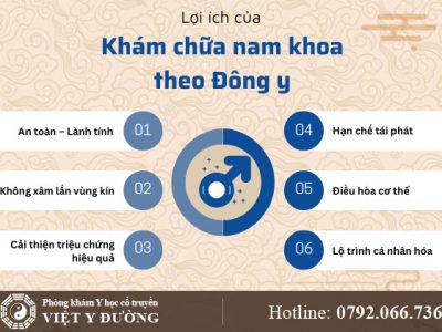 loi-ich-kham-chua-nam-khoa-dong-y