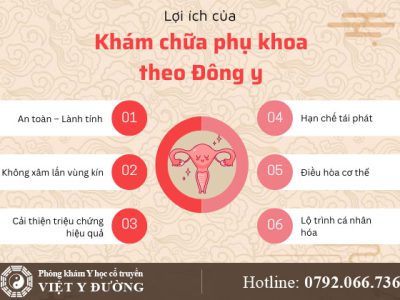 loi-ich-kham-chua-phu-khoa-dong-y