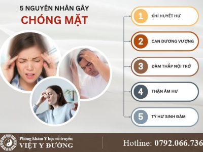 nguyen-nhan-gay-chong-mat