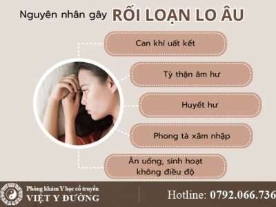 nguyen-nhan-roi-loan-lo-au
