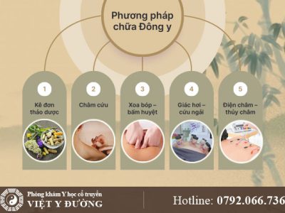 pp-dieu-tri-yhct-0