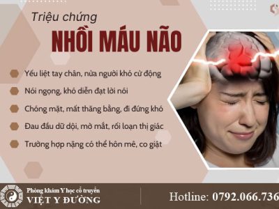 trieu-chung-nhoi-mau-nao